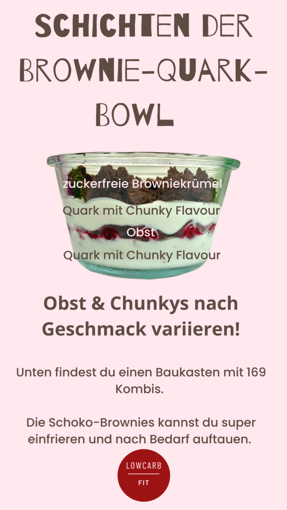 Brownie-Quark-Bowl Schichten