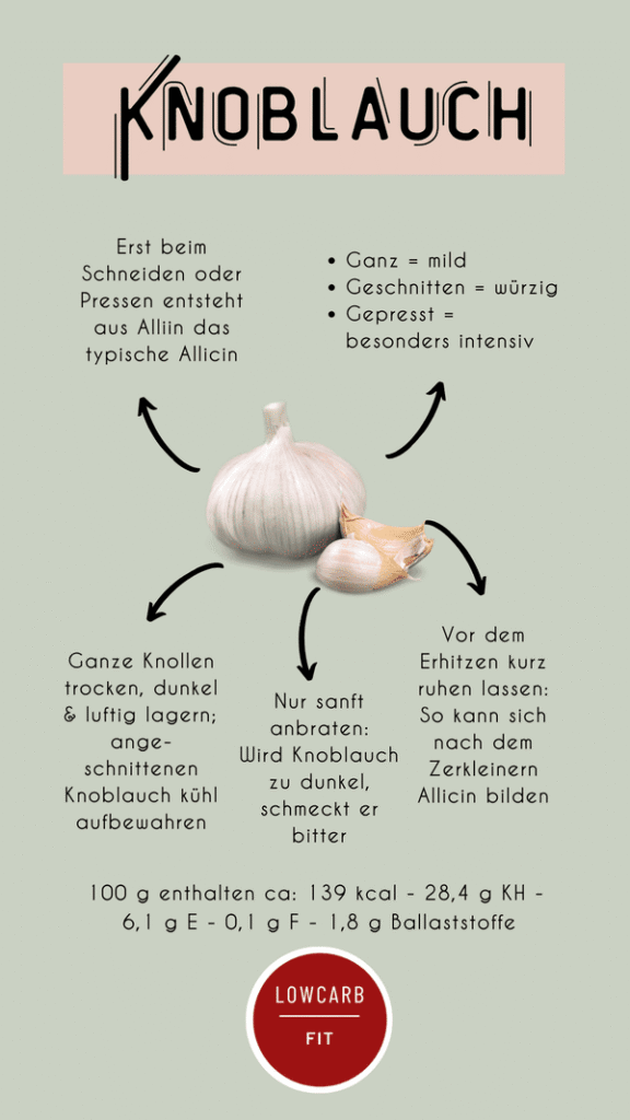Infografik über Knoblauch mit einer Knoblauch Knolle und zwei Knoblauchzehen in der Mitte