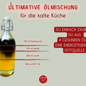 Ultimative Ölmischung als Infografik mit Foto von einer Ölflasche mit 4 gesunden Ölen zum Abnehmen, die die Fettverbrennung ankurbeln