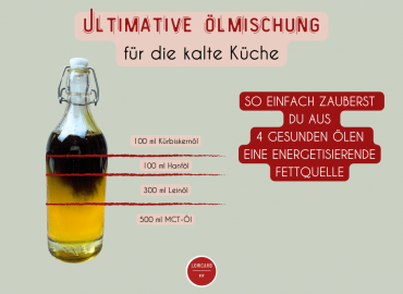 Ultimative Ölmischung als Infografik mit Foto von einer Ölflasche mit 4 gesunden Ölen zum Abnehmen, die die Fettverbrennung ankurbeln