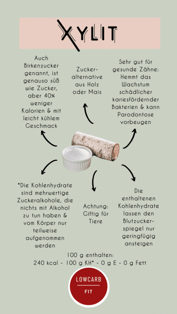 Xylit Infografik mit einem Bild von Birkenzucker und einem Stück Birkenholz